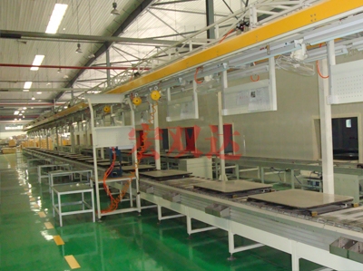 银翔机组生产线